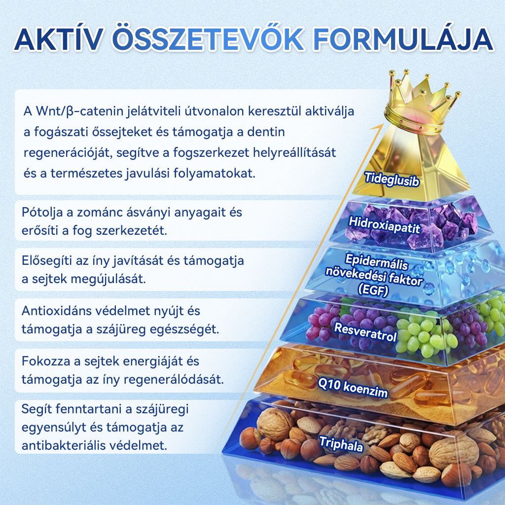 🦷 𝐆𝐥𝐢𝐦𝐦𝐞𝐫𝐥𝐲® 𝐓𝐢𝐝𝐞𝐠𝐥𝐮𝐬𝐢𝐛 𝐅𝐨𝐠- é𝐬 Í𝐧𝐲𝐫𝐞𝐠𝐞𝐧𝐞𝐫á𝐥ó 𝐌𝐢𝐤𝐫𝐨𝐭ű𝐬 𝐏á𝐫𝐧𝐚 | 𝐅𝐞𝐣𝐥𝐞𝐭𝐭 Ő𝐬𝐬𝐞𝐣𝐭𝐞𝐬 𝐀𝐤𝐭𝐢𝐯á𝐥á𝐬 𝐅𝐨𝐠𝐟𝐞𝐡é𝐫í𝐭ő 𝐂𝐬í𝐤𝐨𝐤 (🦷 𝐅𝐨𝐠𝐳𝐨𝐦á𝐧𝐜 é𝐬 𝐃𝐞𝐧𝐭𝐢𝐧 Ú𝐣𝐫𝐚é𝐩í𝐭é𝐬𝐞 • Í𝐧𝐲𝐞𝐫ő𝐬í𝐭é𝐬 • 𝐅𝐨𝐠𝐚𝐭𝐥𝐚𝐧𝐨𝐝á𝐬 é𝐬 𝐒𝐳𝐚𝐠𝐞𝐥𝐭á𝐯𝐨𝐥í𝐭á𝐬 • 𝐅𝐨𝐠é𝐫𝐳é𝐤𝐞𝐧𝐲𝐬é𝐠 𝐌𝐞𝐠á𝐥𝐥í𝐭á𝐬𝐚)🦷