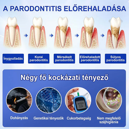 Evolvion® 🦷 GumRevive Ínyregeneráló Gél – Az egészségesebb ínyért és magabiztosabb mosolyért 👍