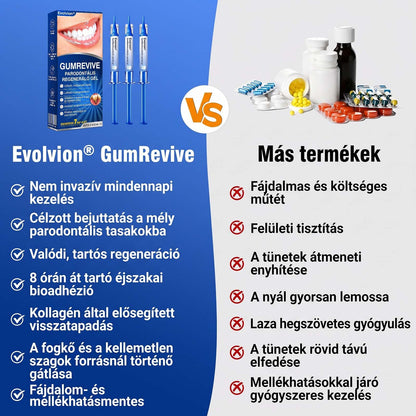Evolvion® 🦷 GumRevive Ínyregeneráló Gél – Az egészségesebb ínyért és magabiztosabb mosolyért 👍