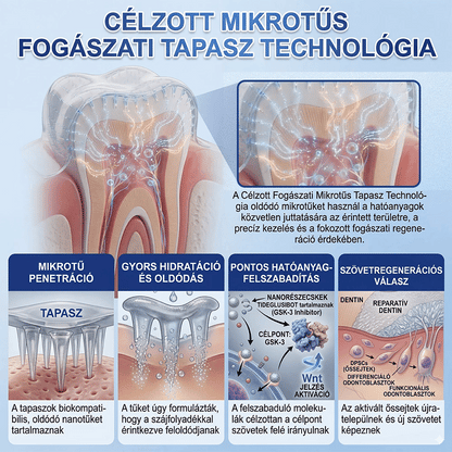 🦷 𝐆𝐥𝐢𝐦𝐦𝐞𝐫𝐥𝐲® 𝐓𝐢𝐝𝐞𝐠𝐥𝐮𝐬𝐢𝐛 𝐅𝐨𝐠- é𝐬 Í𝐧𝐲𝐫𝐞𝐠𝐞𝐧𝐞𝐫á𝐥ó 𝐌𝐢𝐤𝐫𝐨𝐭ű𝐬 𝐏á𝐫𝐧𝐚 | 𝐅𝐞𝐣𝐥𝐞𝐭𝐭 Ő𝐬𝐬𝐞𝐣𝐭𝐞𝐬 𝐀𝐤𝐭𝐢𝐯á𝐥á𝐬 𝐅𝐨𝐠𝐟𝐞𝐡é𝐫í𝐭ő 𝐂𝐬í𝐤𝐨𝐤 (🦷 𝐅𝐨𝐠𝐳𝐨𝐦á𝐧𝐜 é𝐬 𝐃𝐞𝐧𝐭𝐢𝐧 Ú𝐣𝐫𝐚é𝐩í𝐭é𝐬𝐞 • Í𝐧𝐲𝐞𝐫ő𝐬í𝐭é𝐬 • 𝐅𝐨𝐠𝐚𝐭𝐥𝐚𝐧𝐨𝐝á𝐬 é𝐬 𝐒𝐳𝐚𝐠𝐞𝐥𝐭á𝐯𝐨𝐥í𝐭á𝐬 • 𝐅𝐨𝐠é𝐫𝐳é𝐤𝐞𝐧𝐲𝐬é𝐠 𝐌𝐞𝐠á𝐥𝐥í𝐭á𝐬𝐚)🦷