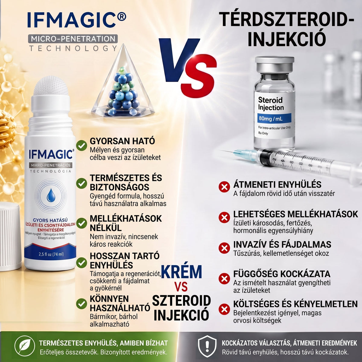 𝐇𝐈𝐕𝐀𝐓𝐀𝐋𝐎𝐒 Á𝐑𝐔𝐇Á𝐙 | 𝐈𝐅𝐌𝐀𝐆𝐈𝐂® 𝟎,𝟎𝟓 𝐦𝐦-𝐞𝐬 𝐦𝐢𝐤𝐫𝐨𝐭ű𝐬 𝐆𝐘𝐎𝐑𝐒 𝐇𝐀𝐓Á𝐒Ú 𝐠𝐨𝐥𝐲ó𝐬 𝐚𝐩𝐩𝐥𝐢𝐤á𝐭𝐨𝐫 í𝐳ü𝐥𝐞𝐭𝐢 é𝐬 𝐜𝐬𝐨𝐧𝐭𝐟á𝐣𝐝𝐚𝐥𝐦𝐚𝐤 𝐞𝐧𝐲𝐡í𝐭é𝐬é𝐫𝐞🎃