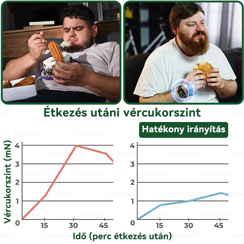 Hivatalos bolt  |  𝑳𝒖𝒙𝒂𝒓𝒊𝒔𝒆® MORINGA X BERBERIN 10-IN-1 Haladó Nano Mikrotük Tapasz👩‍⚕️(Egy naponta, látható változások 7 nap alatt) 🛒  Tartalmazza az elhízást, a cukorbetegséget, az alvási apnoét, az ízületi problémákat és egyebeket 🌸