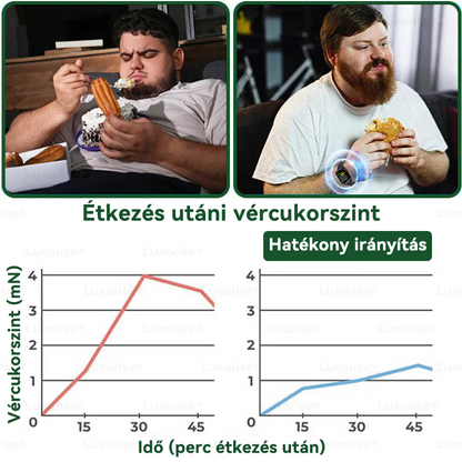 Hivatalos bolt  |  𝑳𝒖𝒙𝒂𝒓𝒊𝒔𝒆® MORINGA X BERBERIN 10-IN-1 Haladó Nano Mikrotük Tapasz👩‍⚕️(Egy naponta, látható változások 7 nap alatt) 🛒  Tartalmazza az elhízást, a cukorbetegséget, az alvási apnoét, az ízületi problémákat és egyebeket 🌸